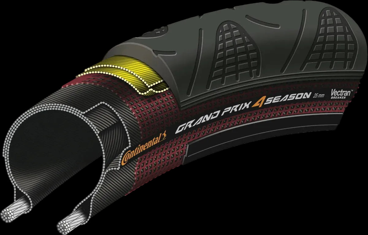 Continental Grand Prix 4-Season Road Tyre – 700x28C / 700x32C