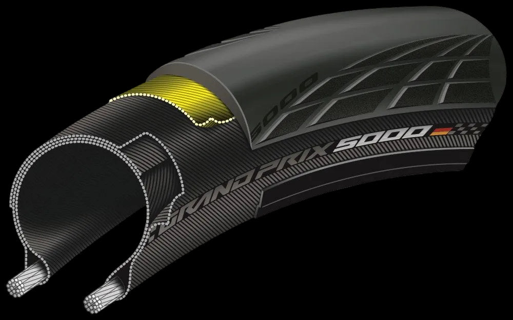 Continental Grand Prix 5000 Road Tyre – 700c – Black & Tanwall